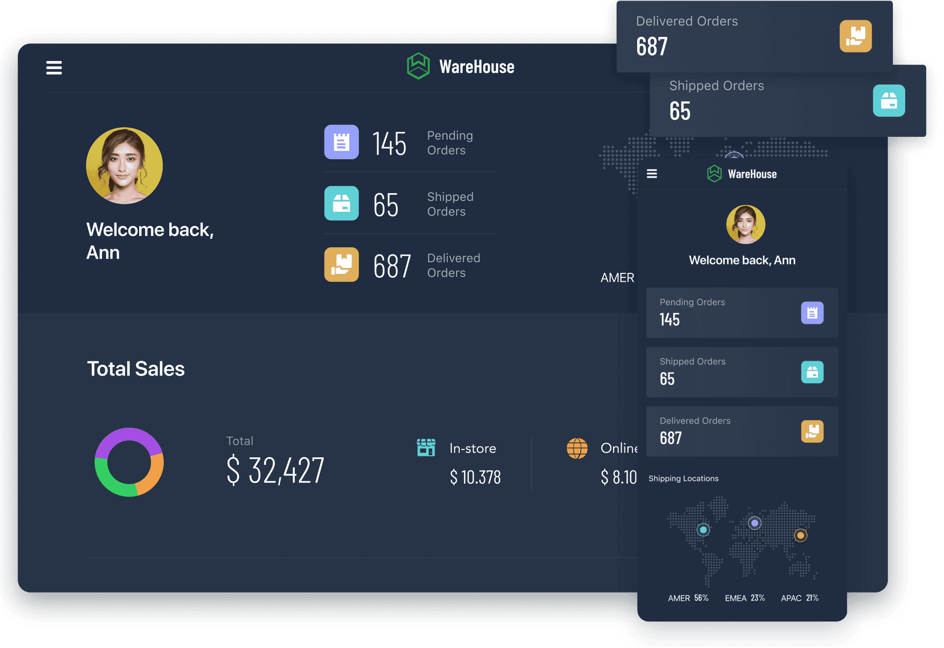 Outsystems Internal Client Dashboard